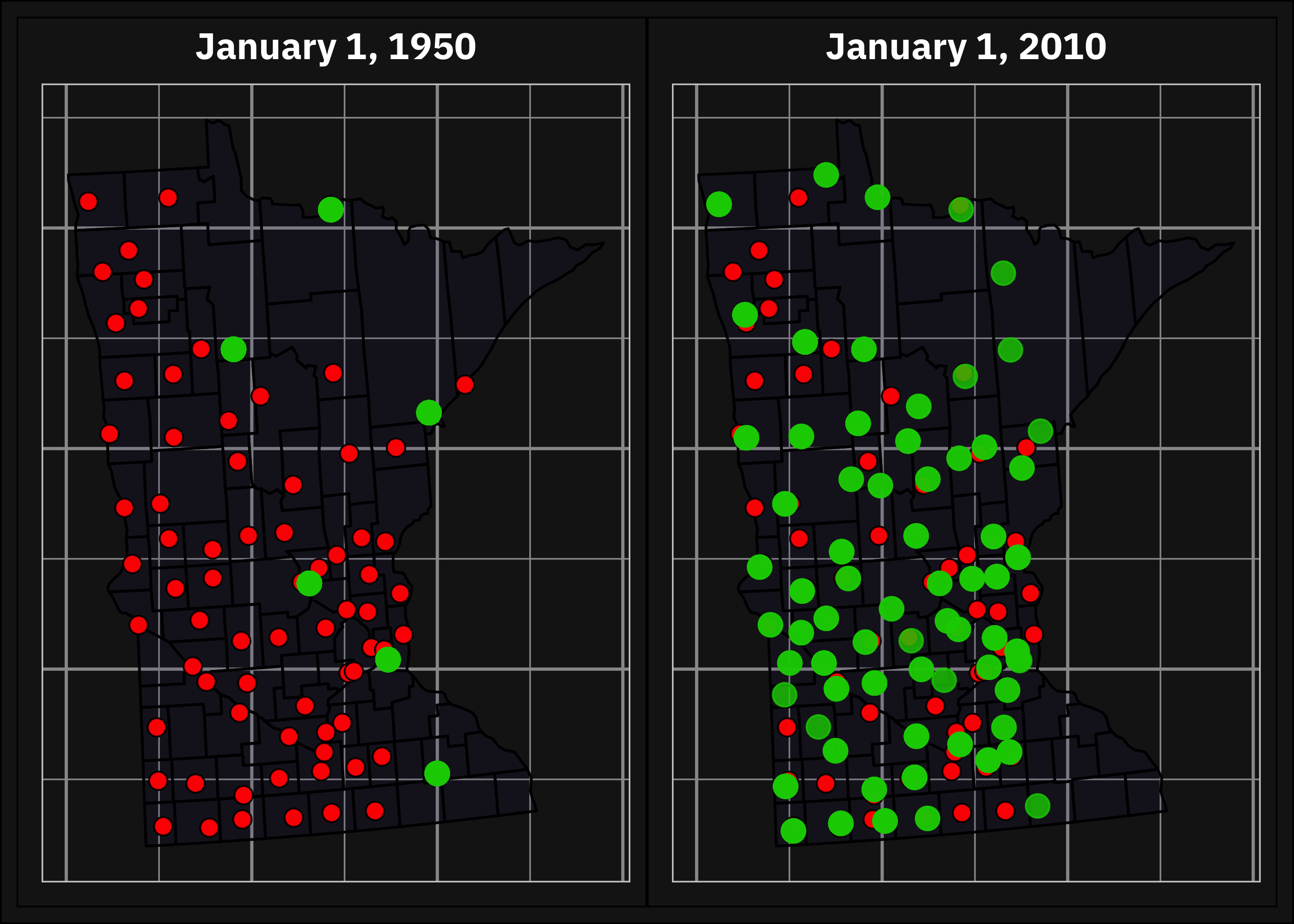 Figure 1: Geographical location of the weather stations (green) included in the historical dataset and the counties (red) of Minnesota in 1950 and 2010.